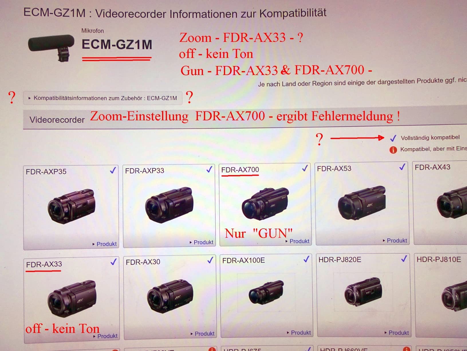 Ideal para la A6000